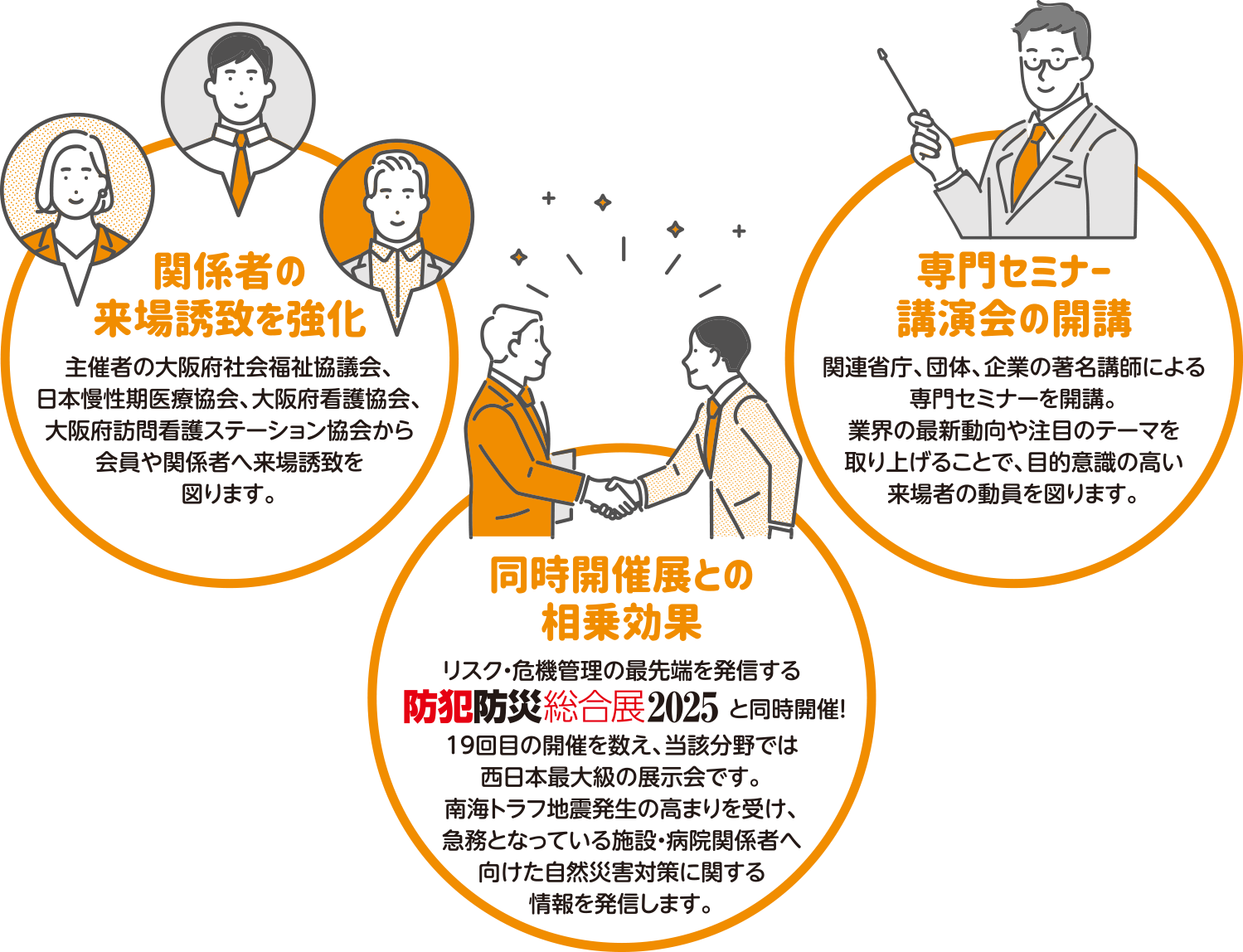 廣翰醫材バリアフリー/慢性期医療展/看護未来展